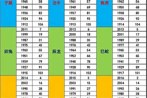 1958年五行属什么